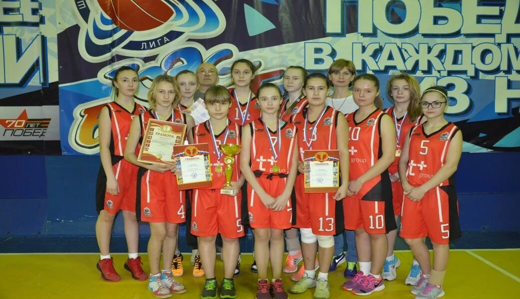 надежда орск баскетбол. зенит орск дзюдо. г. юношеская 5 орск. юность оренбуржья.