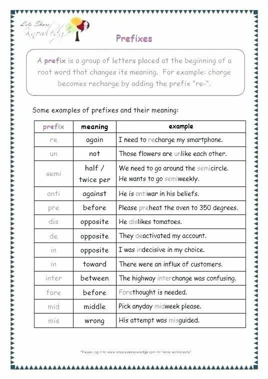 Prefixes exercises. Приставки в английском языке worksheets. prefixes and suffixes worksheets. prefixes in english worksheets. упражнения на приставки в английском языке.