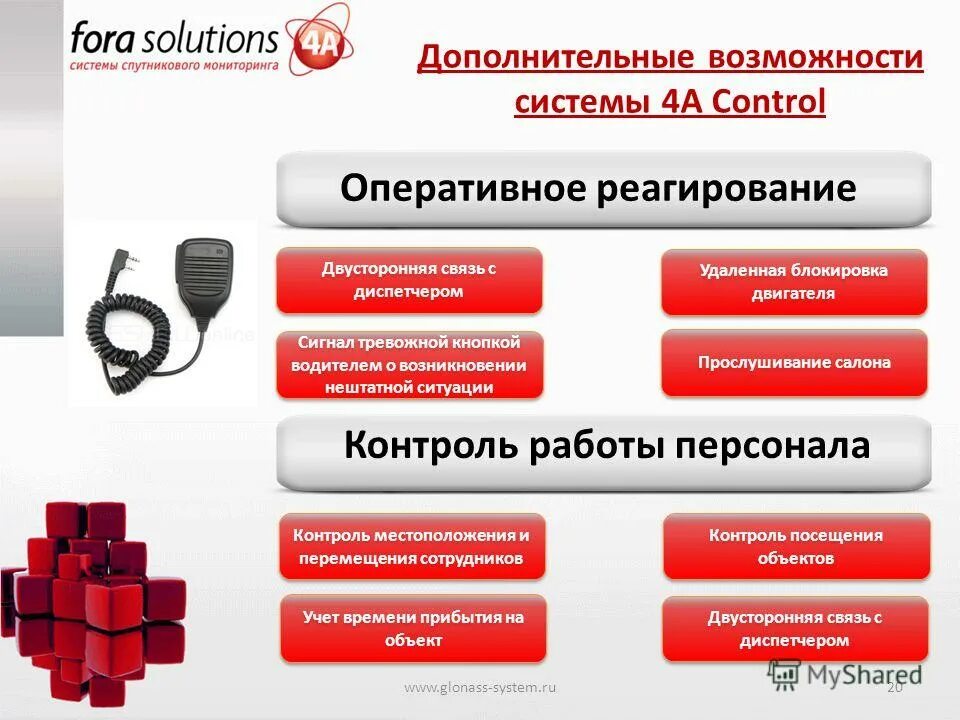 Мониторинг доп. Мониторинг доп