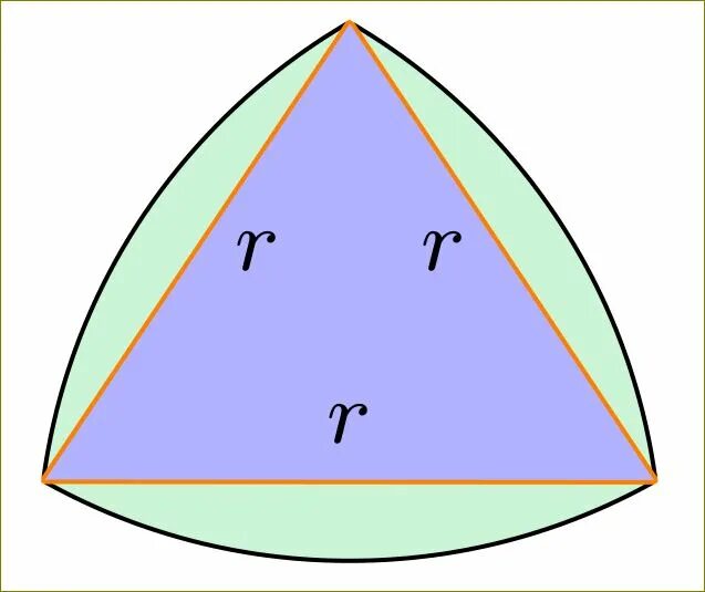 Округло треугольная. Треугольник Рело. Площадь треугольника Рело. Треугольник Рело проект. Выпуклый треугольник.