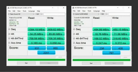 Скорость записи ssd m2