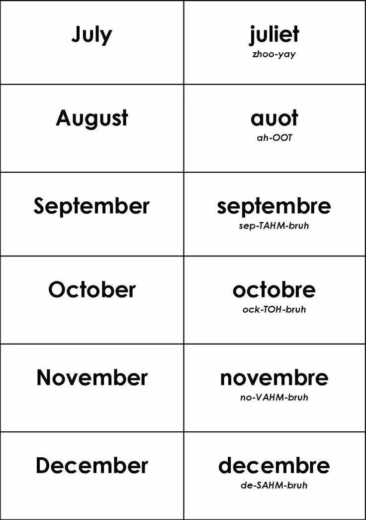 Месяцы по французски с транскрипцией. Месяца на французском. French months. Название месяцев на французском. Месяцы на французском языке с произношением.