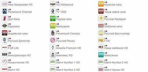 Плейлист для iptv 1000 каналов