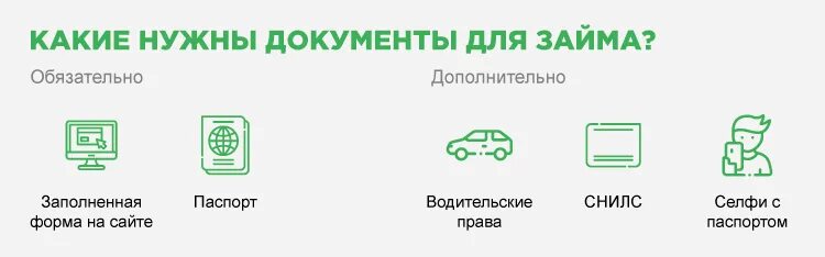 Какие документы нужны для получения микрозайма. Кредит на карту microcreditor