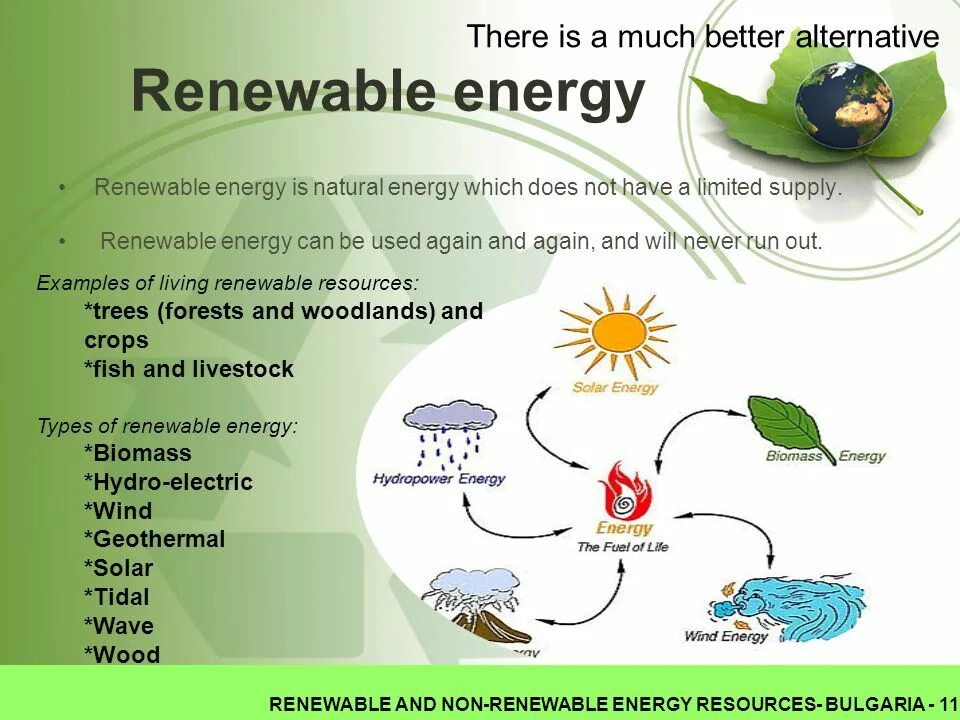 Non renewable Energy resources. Renewable Energy examples. Renewable and non-renewable natural resources. Non renewable and renewable Energy resources. Renewable перевод