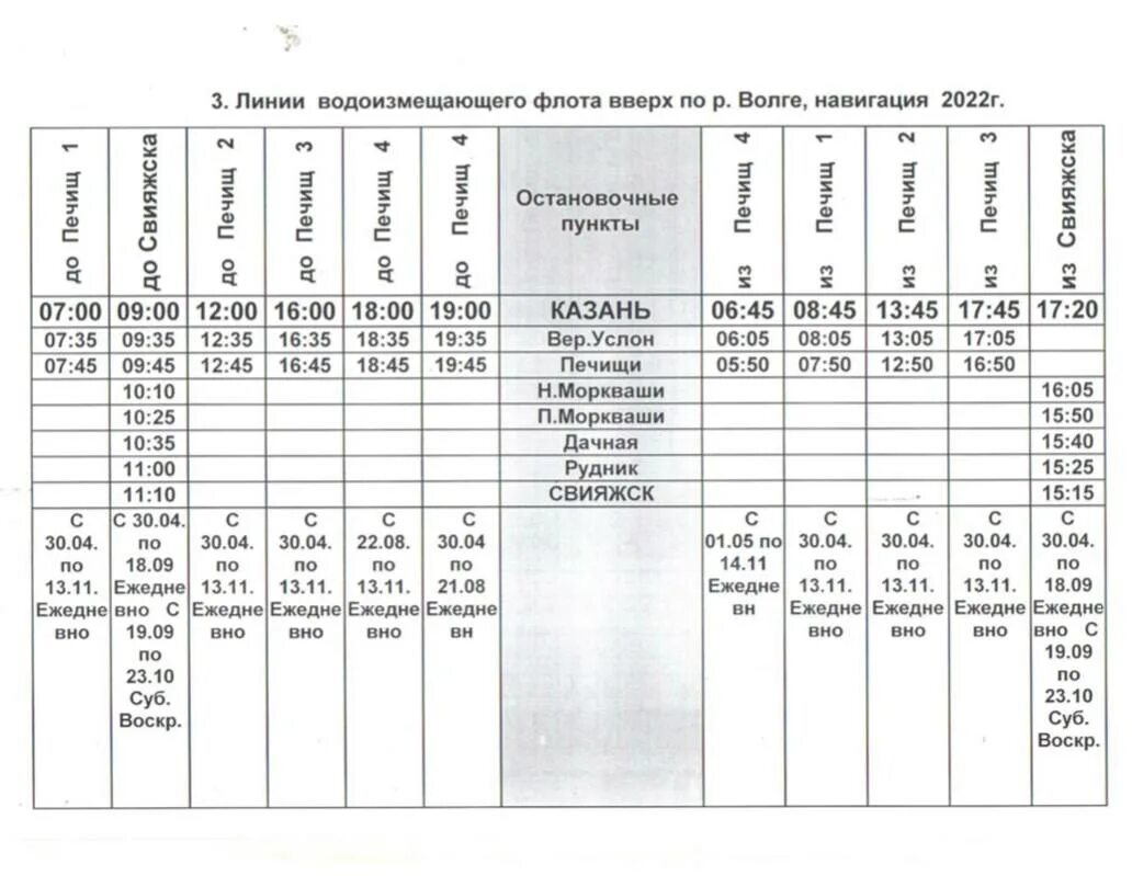 Казань свияжск теплоход расписание цена. Речпорт Казань расписание. Речной порт Казань расписание 2021. Речной порт Казань расписание. Порт Казань расписание.