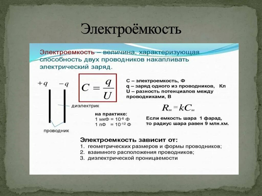 Электроемкость название группы понятий. Электрическая ёмкость формула. Электроёмкость единицы электроёмкости конденсатор. Электроемкость конденсаторы физика 10 класс. Электрическая емкость проводника формула.