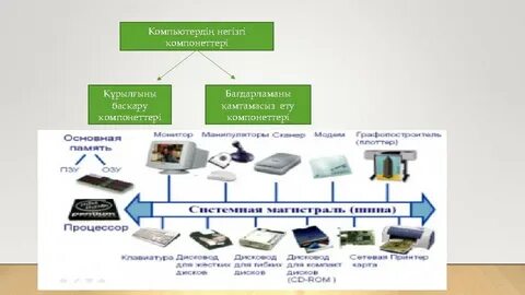 Порно секс машинасы байланған