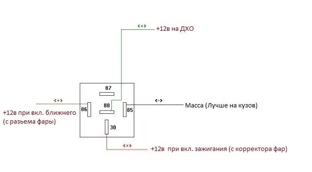 ДХО через 2 реле. Ходовые огни в поворотники 2 в 1 схема подключения. Схема подключения ходовых огней с функцией поворота. Схема подключения ДХО В поворотники 2 в 1.