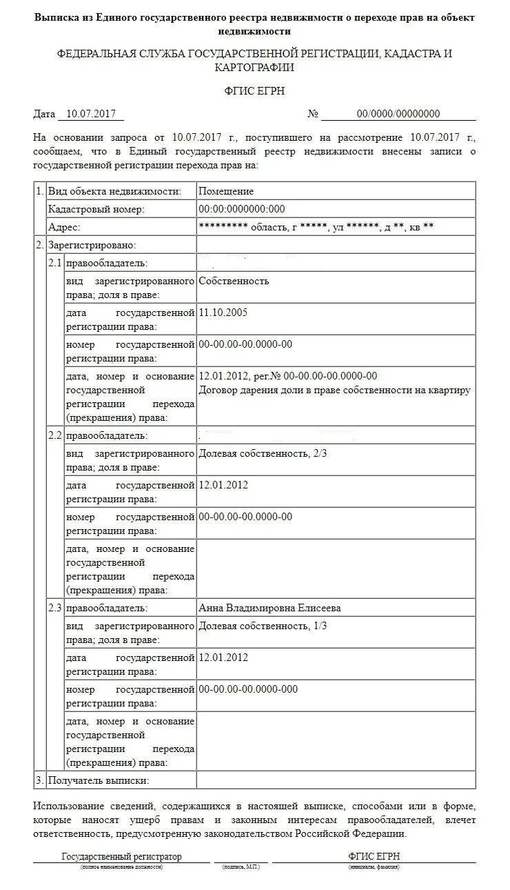 Выписка ЕГРН О праве собственности на объекты недвижимости. Выписка из ЕГРН О переходе прав на объект недвижимости. Форма выписки из ЕГРН О переходе прав на объект недвижимости. Выписка о правах на объект недвижимого имущества образец. Выписка право собственности на недвижимость