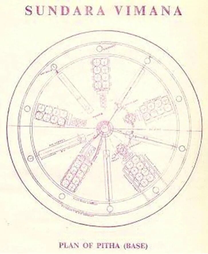 Sundara closed. Вимана виманика шастра. Древние летательные аппараты Виманы чертёж. Виманы летательные аппараты древней Индии. Летательный аппарат Вимана чертежи.