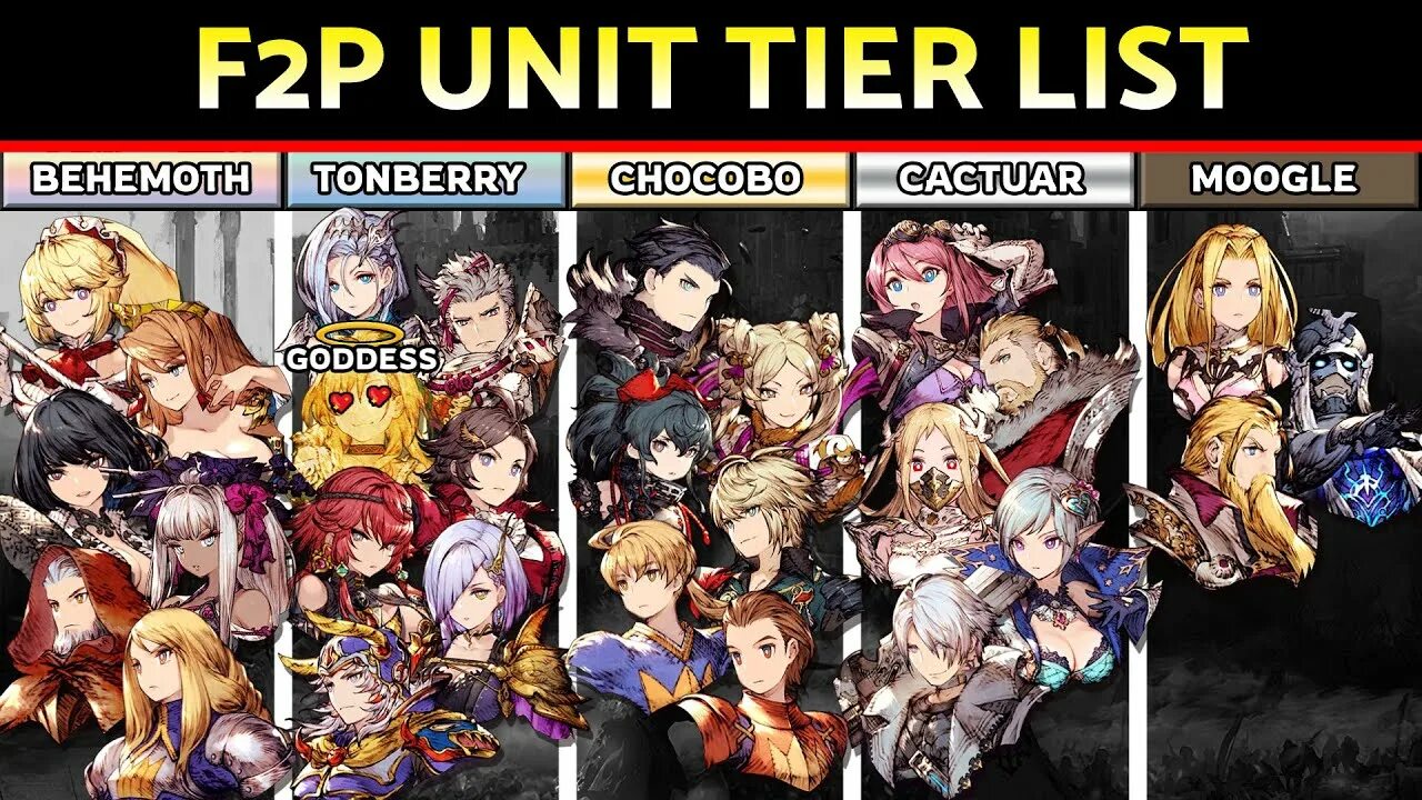 WOTV FFBE Tier list. List of Espers FFBE. ROTWK Units Tier list. WOTV jp update ff6.