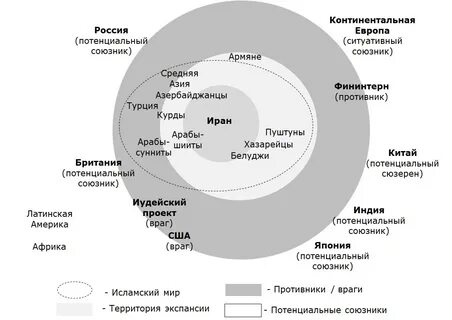 Аналитика событий в мире территория