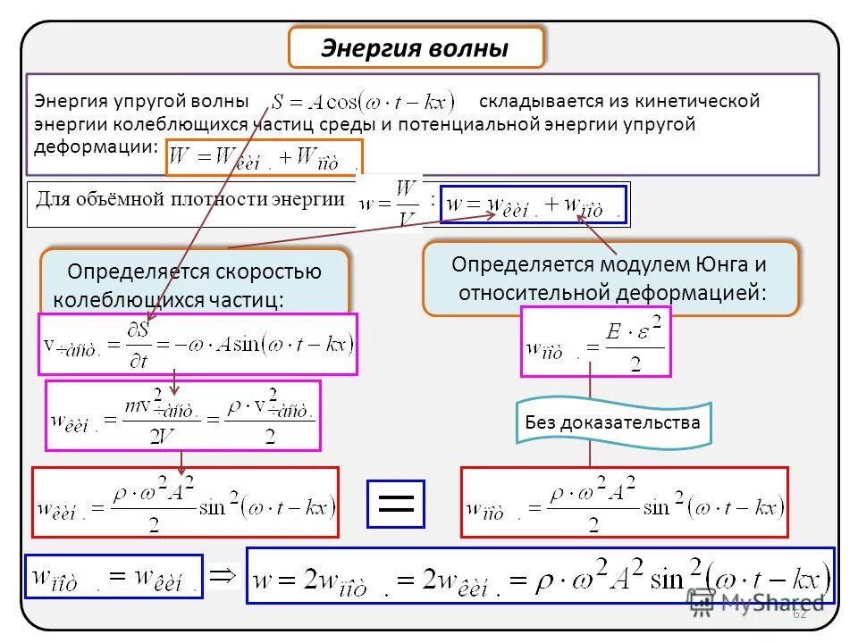 объемная плотность энергии упругой волны. потенциал энергии волны. объемная плотность энергии упругой волны. волновые электростанции принцип работы. потенциальная энергия упругой волны.
