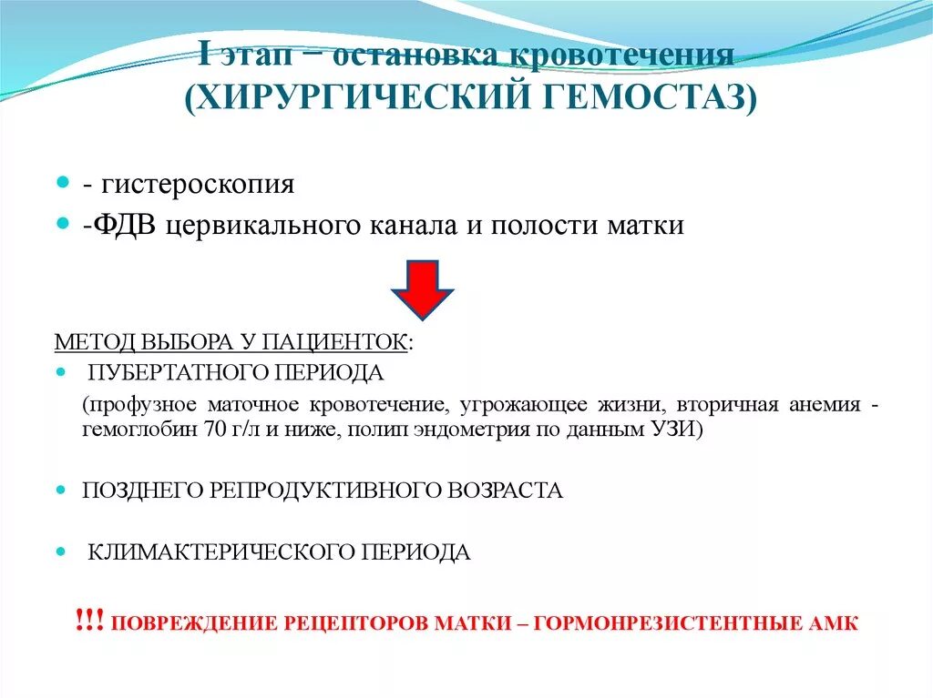 Маточное кровотечение после родов. Способы хирургического гемостаза. Этапы остановки кровотечения. Этапы остановки кровотечения маточного.