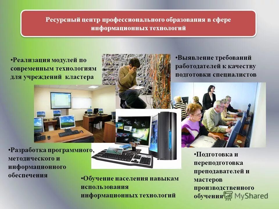 Современные технологии профессионального обучения. Современные технологии профессионального обучения. Современные педагогические технологии. Современные образовательные технологии в вузе. Современные технологии профессионального обучения.