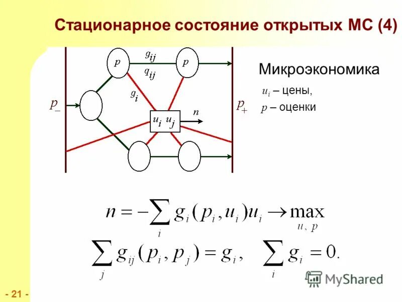 6 стационарные состояния