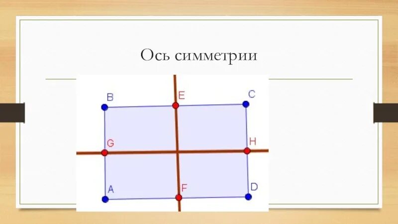 Ось симметрии прямоугольника 2 класс математика. Оси симметрии прямоугольника 2 класс. Оси симметрии прямоугольника 3 класс. Оссисеметрии прямоугольника.