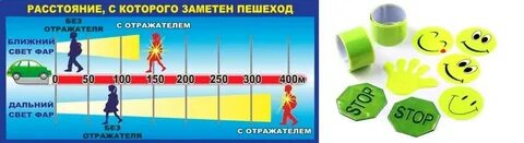 Элемент расстояние