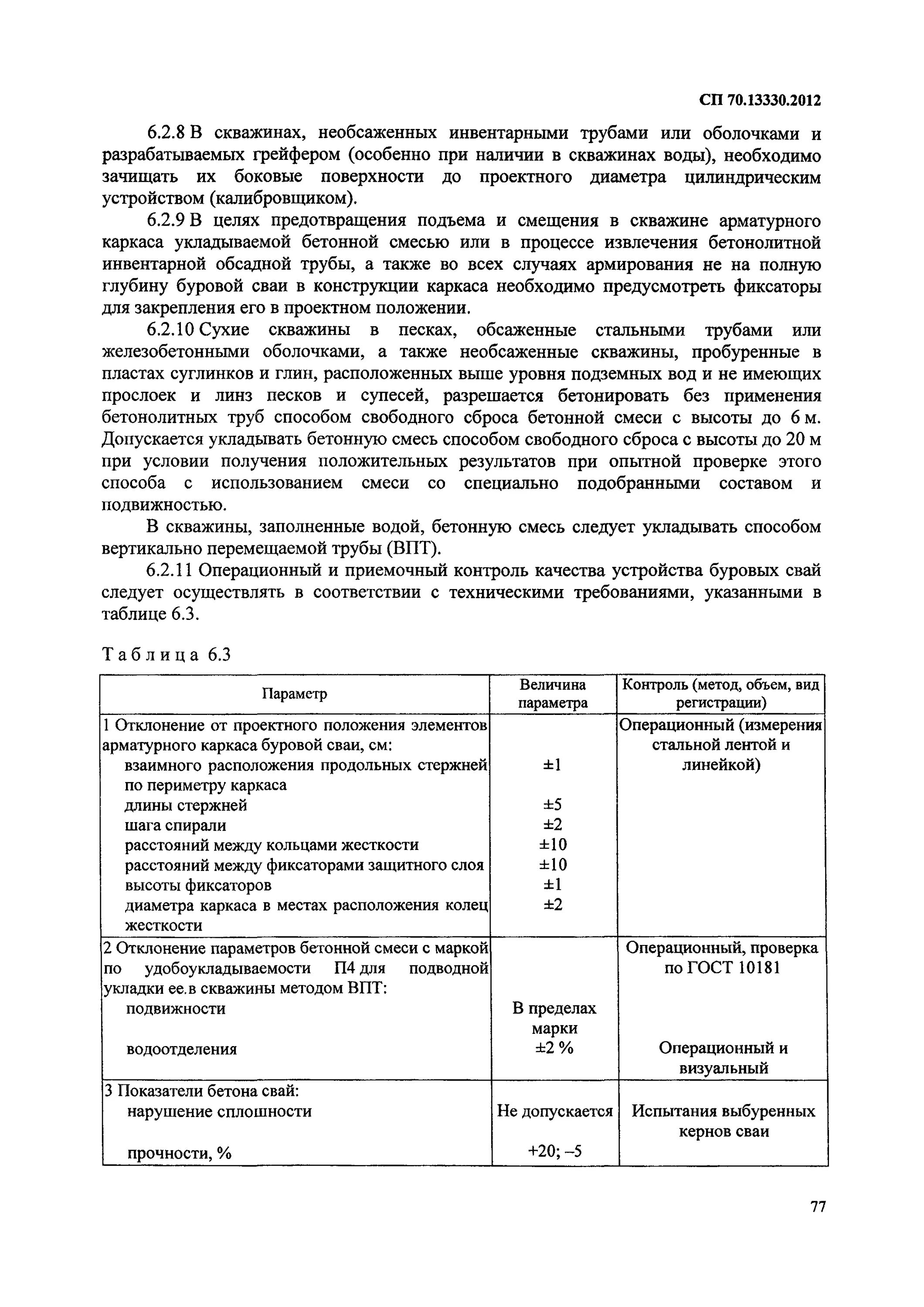 Отклонение свай сп. СП 70.13330.2012 несущие и ограждающие конструкции. СП 70 высота сбрасывания бетонной. Требования к поверхности бетона СП. СП 70.13330.2012 несущие и ограждающие конструкции отклонения.