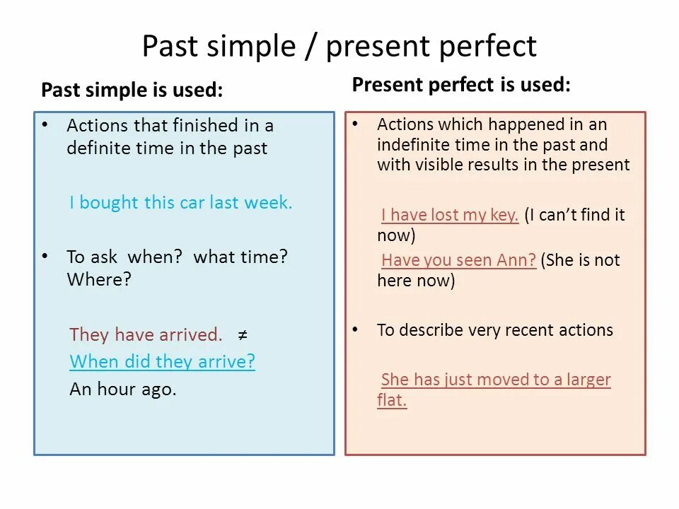 This в past simple present perfect. Present perfect vs past simple разница. Present perfect Tense vs past simple Tense. Past simple or past perfect разница. Past simple or present perfect разница.