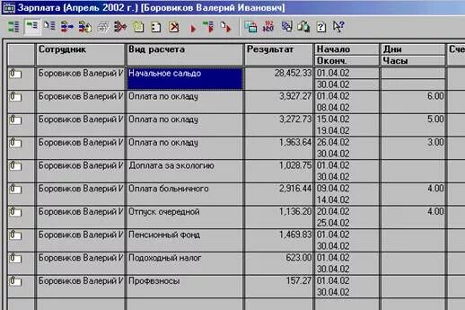 Форма для расчета зарплаты по сделке. Коды удержания из зарплаты. Коды в бухгалтерии при начислении заработной платы. Код зарплаты. Коды заработной платы.