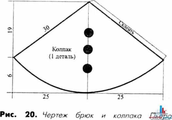 Как сделать колпак своими руками. Колпачок для пьеро выкройка. лекало колпака. выкройка колпака. выкройка новогоднего колпачка.
