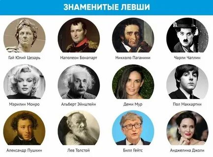 5 знаменитых дат