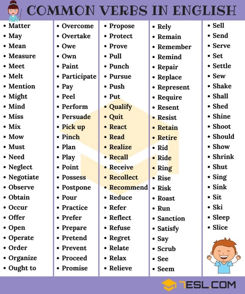 List of common verbs. Most common English verbs. 100 Common verbs. Most used verbs in English. Vocabulary 2 adjectives