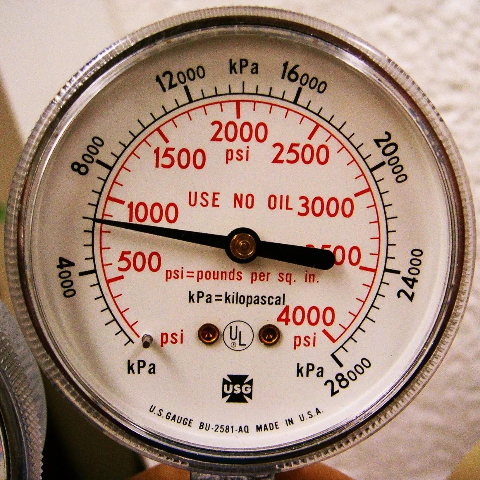 2.2 Bar в psi. Psi в кгс/см2. Манометр в мм вод ст. Давление psi