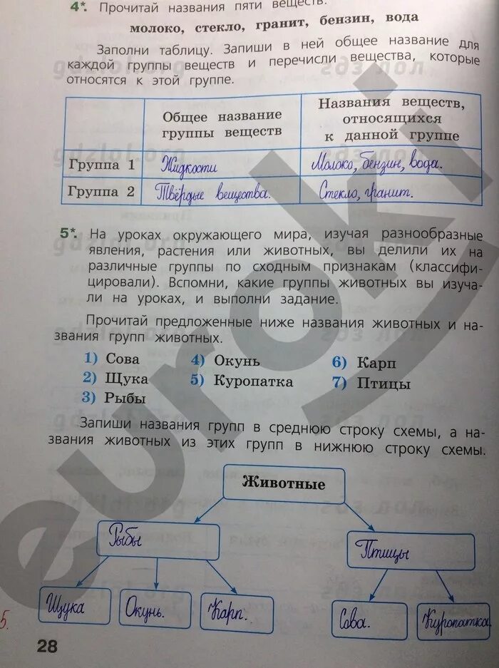 Ответы на впр 4 класс. Тетради по впр 4 класс окружающий мир. домашнее задание по окружающему миру впр. впр окружающий мир 4 класс волкова ответы. гдз впр по окружающему миру 4 класс.