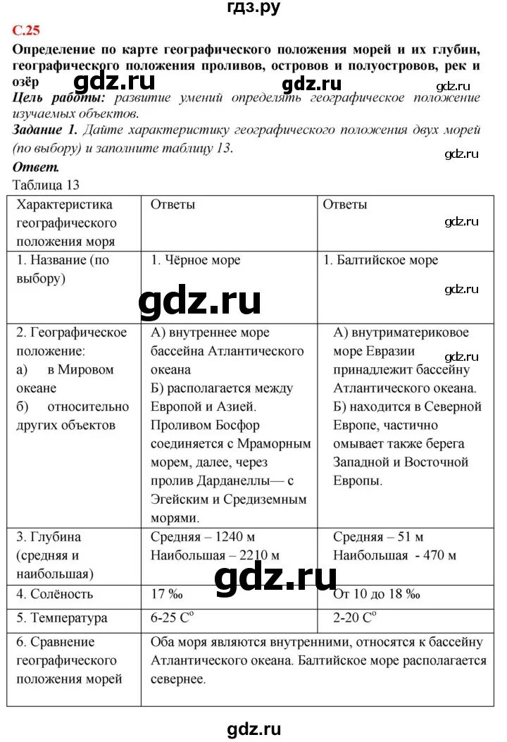 Сравните географическое положение евразии и северной америки. Гдз география 6 класс рабочая тетрадь Сиротин стр 27. Заполни таблицу, используя карты на стр. 37 и стр. 240-241. Заполни таблицу, используя карты на стр. 33 и стр. 242-243 ответы.