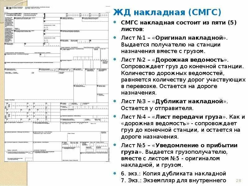 Накладная цим СМГС пример. Накладная СМГС договорный перевозчик. СМГС РЖД накладная. Железнодорожная транспортная накладная СМГС.