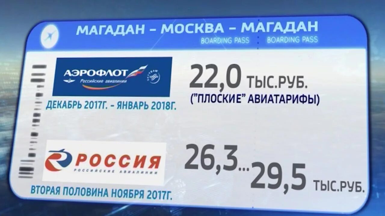 Купить авиабилеты магадан москва. Билет на самолет Москва Магадан. Билеты Магадан Москва. Магадан билеты на самолет. Билет в Магадан фото.