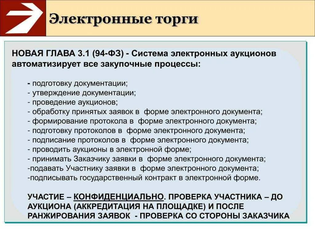 Как принять участие в торгах. Электронные торги. Подготовка документов на проведение торгов. Участвуем в тендерах. Документы для аукциона.