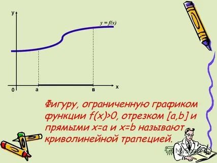 Ограниченная фигура это