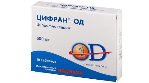 Простатит антибиотик отзывы