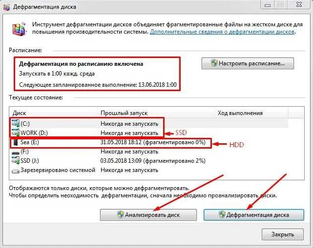 Можно ли дефрагментировать ssd диск. Дефрагментация ssd. для чего нужна дефрагментация диска. схематическая дефрагментация диска. дефрагментация данных ssd.