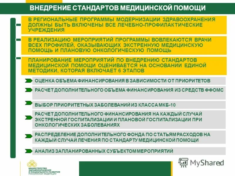 Сто стандарт разработчик стандарта. Стандарты организации 2015. Сто это стандарт организации. Стандартизация на предприятии. Стандарт предприятия.