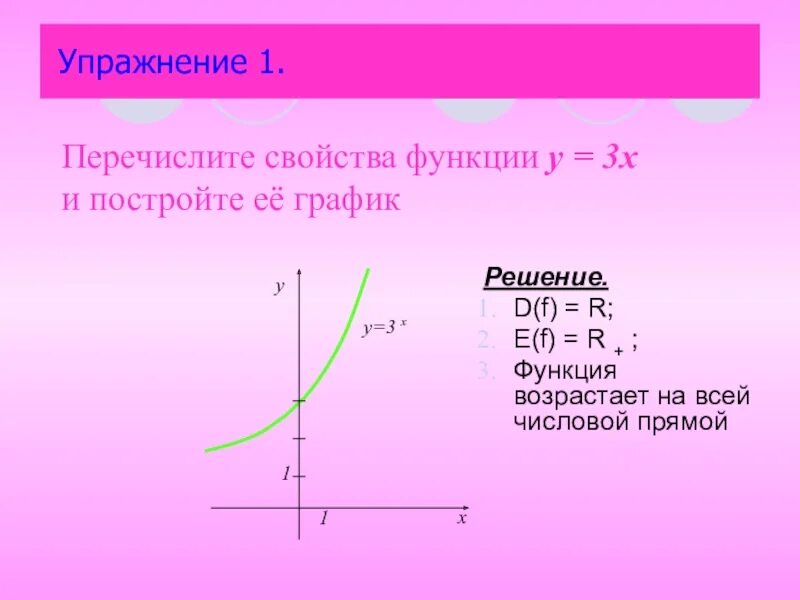 Перечислите свойства функции y x. Показательная функция презентация. Перечислите свойства функции. R В функции это. Функции упражнения.