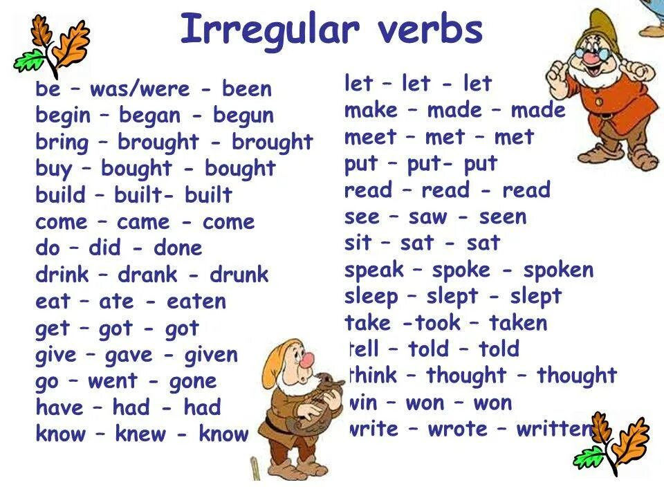 Изучить глаголы английского языка. Irregular verbs таблица for kids. irregular verbs table for kids. неправильные глаголы в past. неправильные глаголы английского языка irregular verbs.