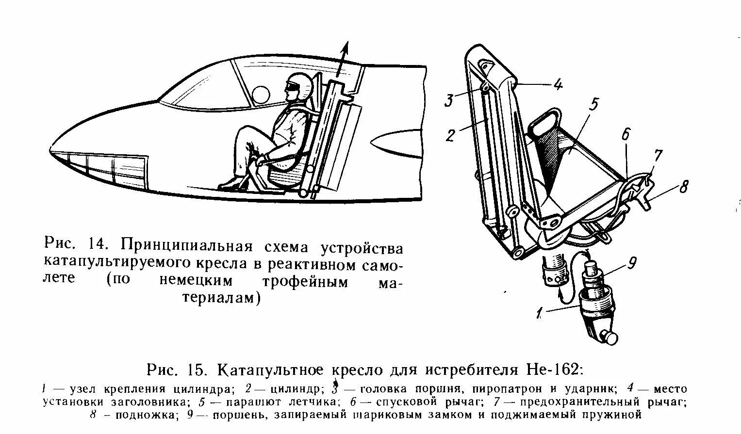 Катапультное кресло Су-34. Катапультное кресло кт-1м схема. Кресло к-36дм чертежи. Схема катапультируемого кресла. Установите соединение с кабиной геншин