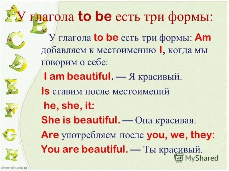 L am form in. Построить отрицательное предложение. Паст симпл тенсес. They are сокращенная форма. Форма глагола ту би в английском.