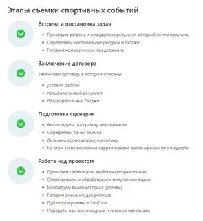Этапы съемок
