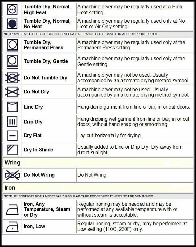 Line Dry на одежде. Line Drying на одежде. Do not tumble Dry перевести. Permanent Press на бирке. Belonging перевод на русский