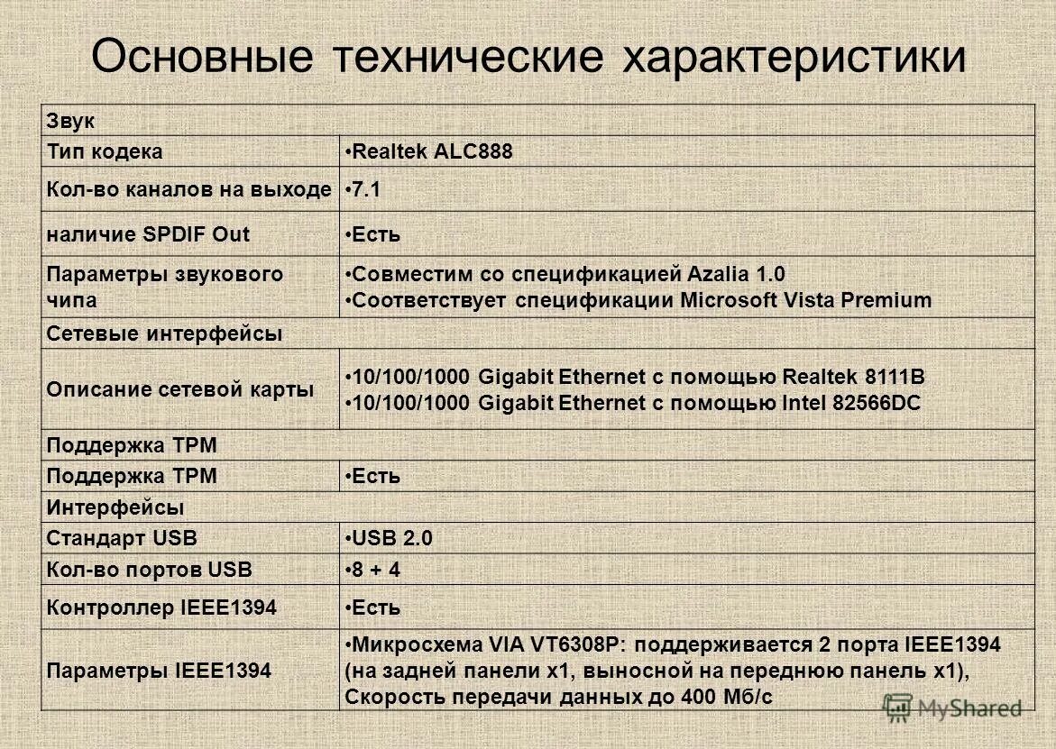 Технические характеристики описание товара