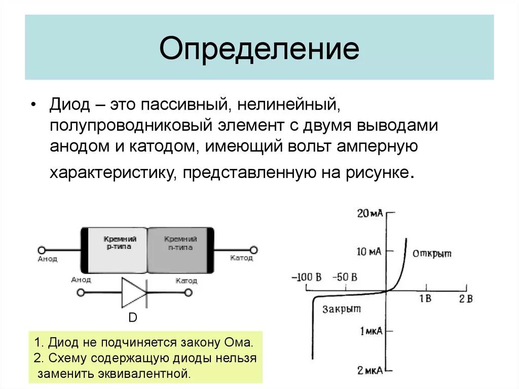 Стабилитрон полупроводниковые диоды. Стабилитрон принцип работы схема. Полупроводниковые диоды стабилитрон в схеме. Структурная схема стабилитрона. Устройство полупроводникового диода