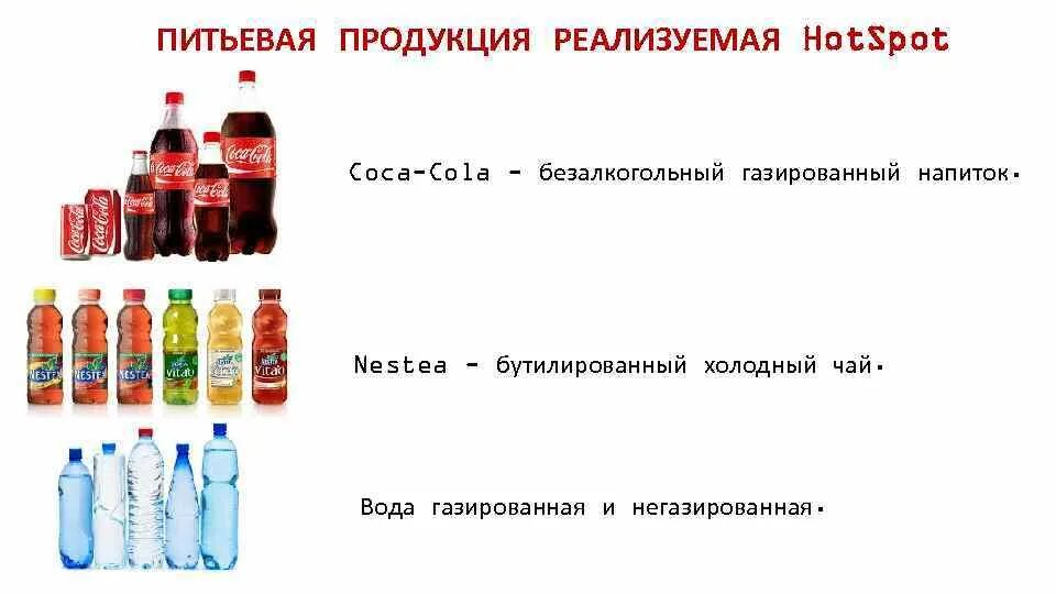 Питьевая продукция. Классификация газированных напитков. Классификация газированных безалкогольных напитков. Классификация негазированных напитков. Классификация безалкогольных напитков схема.