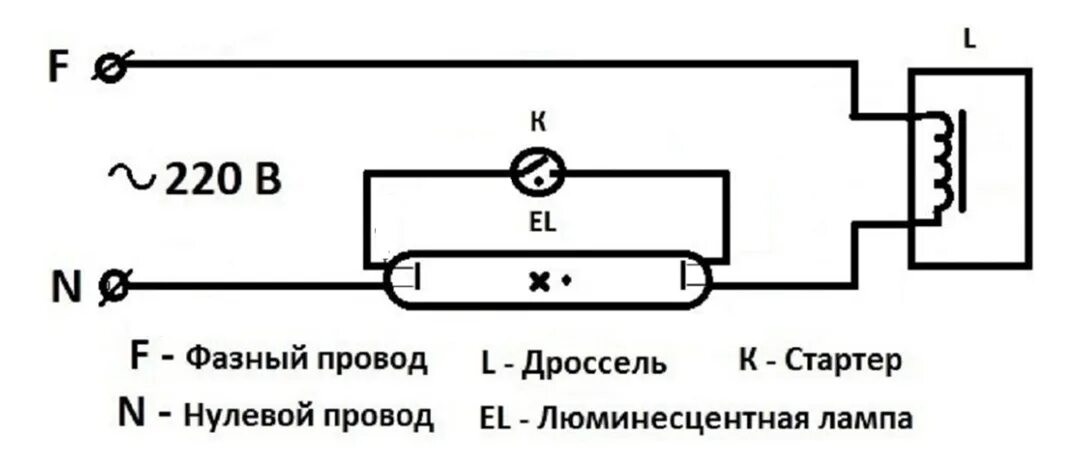 Схема подключения люминесцентных ламп - пошаговая инструкция!