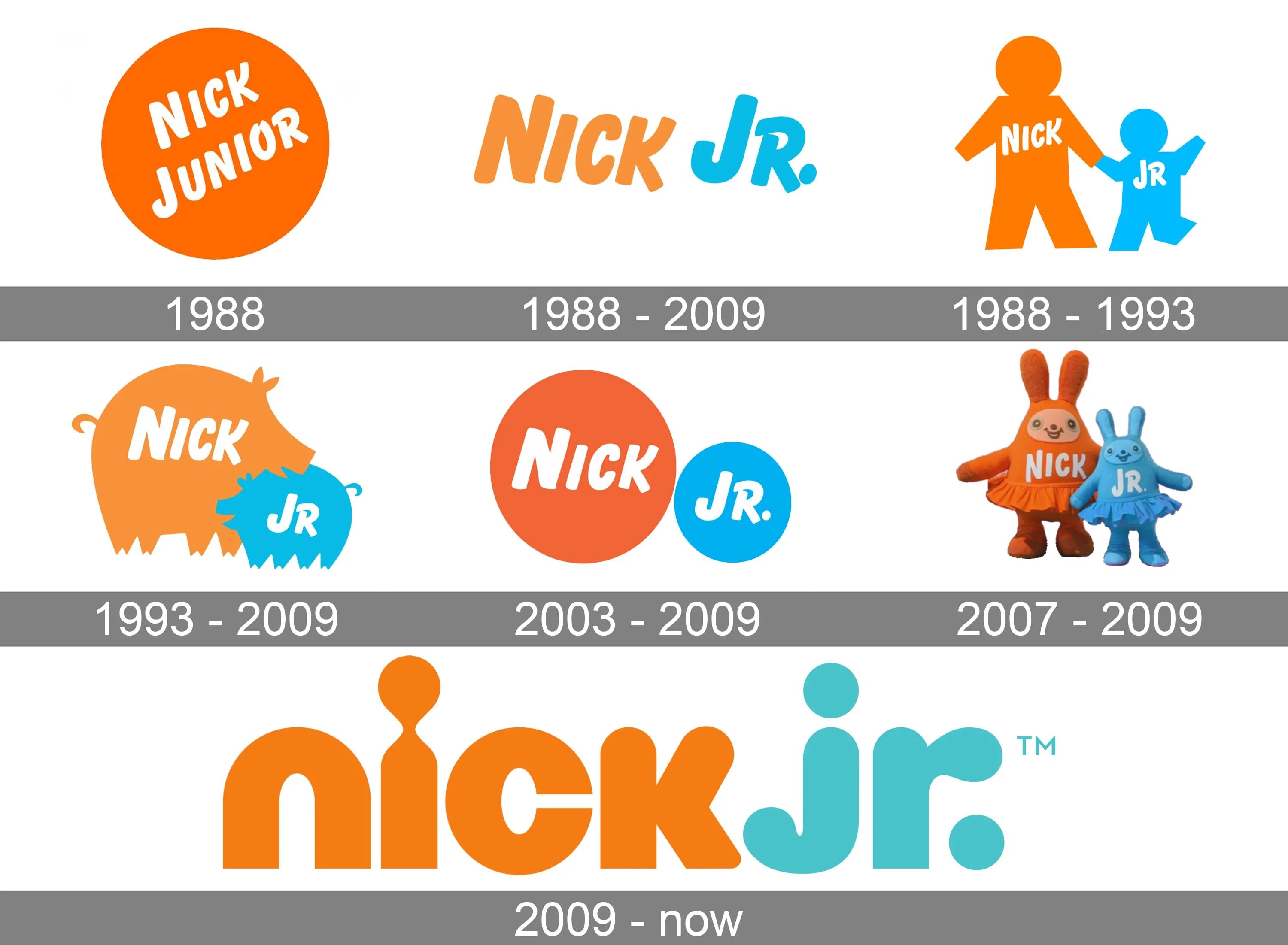 Nick jr россия. Nick Jr. Nick Jr логотип. Nick Jr logo History. Ник Джуниор ник Джуниор.